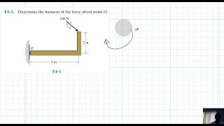 F4–1 Force System Resultants (Chapter 4: Hibbeler Statics) Benam Academy