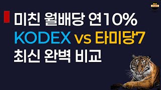 타미당과 비교해서 코미당10%의 좋은점만 가져왔습니다. (KODEX미국배당다우존스커버드콜 vsTiger미국배당다우존스커버드콜2호)