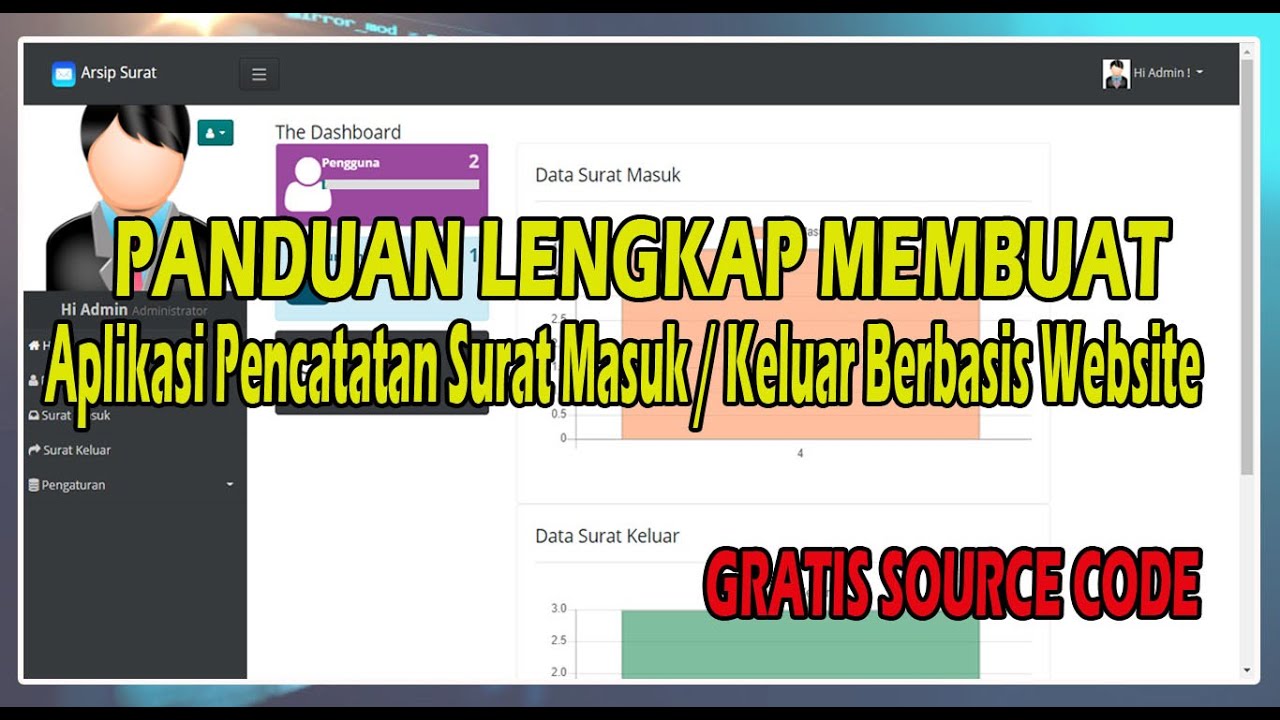 Aplikasi ARSIP Surat Masuk Dan Surat Keluar Berbasis Web - Free Source ...