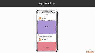 Learning React Native Development: App Overview| packtpub.com