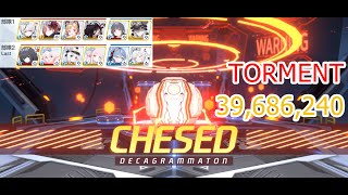 【ブルアカ】39,686,240 総力戦 ケセド（屋内）Torment