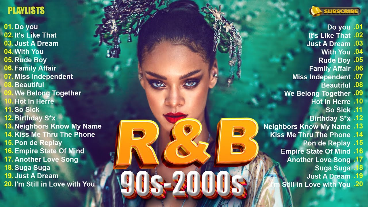 Throwback R&B Classics - Ne Yo, Chris Brown, Usher, Mariah Carey ...