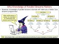 Java Parallel Streams Internals: Introduction
