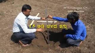 Soil Sampling Procedure fo Soil testing, ICAR Krishi Vigyan Kendra, Bidar, UAS RAICHUR