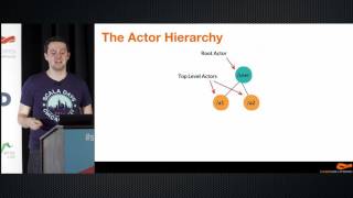 Top Mistakes When Writing Reactive Applications   by Petr Zapletal