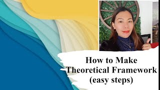 How to write a Theoretical Framework ( 3 easy steps)