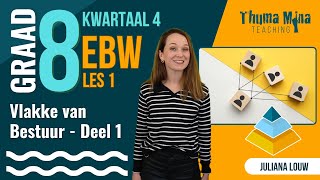 Gr8 EBW (Ekonomie \u0026 Entrepreneurskap) | Kwartaal 4 Les 1 | Vlakke van Bestuur: Deel 1