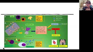 LifeVantage Weekly Training - NRF2 Activation - LFVN