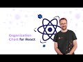 Organization Chart for React | Getting started