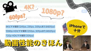 4K? 1080p 60fps？　動画性能のきほん - YouTube撮影講座 カメラ編②