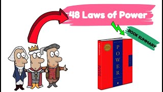 The 48 Laws of Power by Robert Greene - Detailed Summary (Animated)