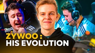 the EVOLUTION of ZYWOO 2019-2022