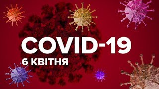 Коронавірус в Україні 6 квітня. Сутички на Гідропарку та спецпотяг для медиків