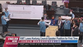 KMT Councilors Found Switching Sides｜20221227 PTS English News公視英語新聞