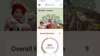 GenomeLink Indigenous American report Kitukara Indigenous Ecuadorian results full report