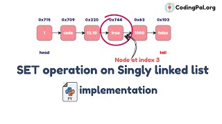 SET operation on Singly Linked List algorithm, pseudocode and PYTHON implementation || CodingPal.org