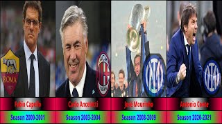 TOP Coaches Winners in Serie A 2000-2022 Season