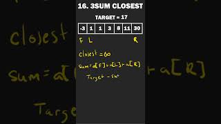 How To Solve Three Sum Closest - LeetCode 16
