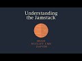 Understanding the Jamstack: How to build a blog with Hugo, Netlify CMS and Zapier