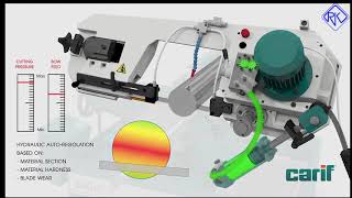 Carif Bandsaws Video - this is why you buy a Carif Saw