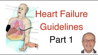 ACC-AHA Heart Failure Guidelines, Part 1