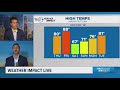 Weather Impact Live: Temperature swings continue and an update on drought conditions
