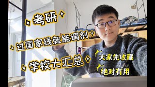 【考研】只要过线百分之百能调剂的学校（先收藏，绝对有用）