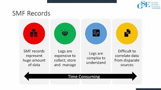 2AP Efficiently manage your mainframe storage with Mainframe Operations Analytics