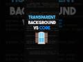 🧊 Transparent background for VS Code #shorts #coding #vscode #programming #extensions #code #tips