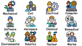 Every Type of Engineer EXPLAINED in 7 Minutes