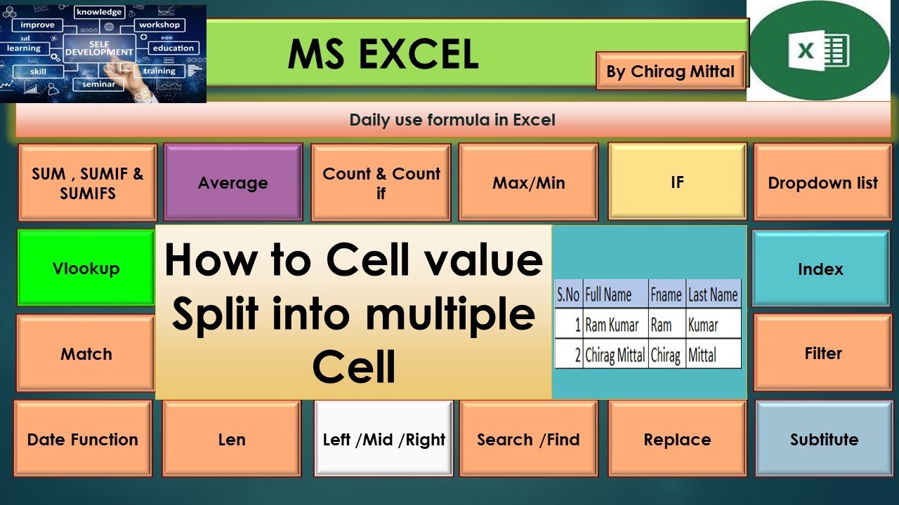 Excel LEFT RIGHT MID | Using LEFT RIGHT & MID Functions In Excel - YouTube