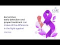 Key Facts About Cancer | World Cancer Day | CARE Hospitals