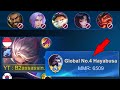 WHAT THIS HAPPEN WHEN ENEMY FORGOT TO TOP GLOBAL HAYABUSA😱-Mobile Legends