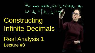 Decimal Representation of Real Numbers, Real Analysis 1
