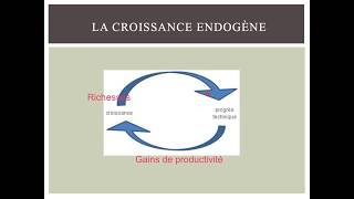 Comment entretenir la croissance ?