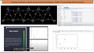 Damage Detection in Bride Using Artificial Intelligence (AI) Using Frequencies (Modal Data)