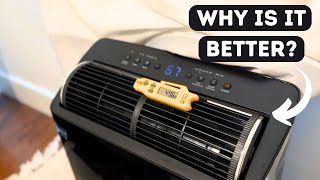 What Makes The Midea Duo Smart Inverter Portable AC  So Special? Lets Find Out!