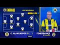 corendon alanyaspor 0 2 fenerbahçe fb tv gol anlari 9 Şubat 2025