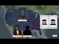 How did the American Civil War Actually Happen (Part 1) - From 1819 to 1861