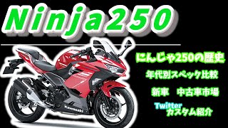 Ninja250の歴史ををゆっくり解説