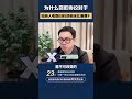 为什么贷款协议对于投资人考察EB5项目无比重要？#eb5 #eb5visa #eb5投资移民 #绿卡 #贝特曼咨询