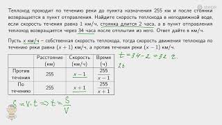 #28. Курс по решению текстовых задач: задачи на движение