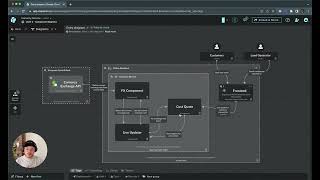 IcePanel Demo - Overview