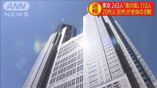 東京の新たな感染“夜の街”が110人　20～30代が8割(20/07/10)