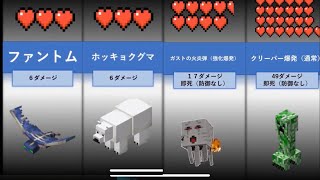 【比較】マイクラ・モブの攻撃力ランキング！ラスト即死級ダメージ〈オリジナル〉