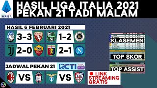 Hasil & Klasemen Liga Italia 2021 Terbaru: Juventus vs Roma | Jadwal Serie A RCTI