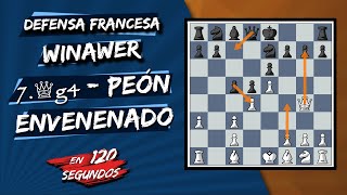 [Aperturas de Ajedrez en 2 minutos] -  Francesa Winawer Peón Envenenado (💾 PGN) en 120 segundos 🕐