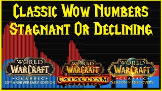 Classic Wow Numbers Stagnant Or Declining