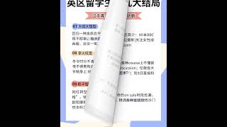 出国留学九大结局|已老实求放过！ 宝子们，快看看你们是哪一种吧！！！过于真实|还是英区会整活😂