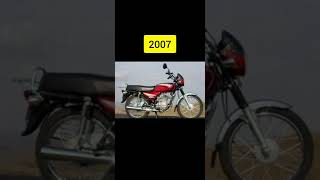 Evolution of Bajaj Boxer (1997-2015)